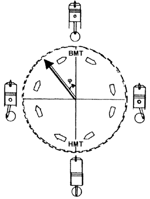 Oktan-korrektor-1.gif