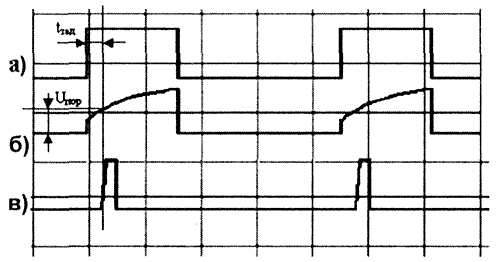 Oktan-korrektor-6.gif