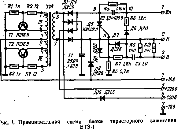 SISTEMY_ZAJIGANIYA_DLYA_AVTOMOBIL'NOGO_DVIGATELYA-1.gif