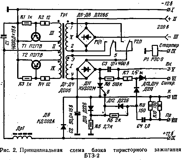 SISTEMY_ZAJIGANIYA_DLYA_AVTOMOBIL'NOGO_DVIGATELYA-2.gif