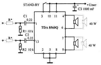 car-amplifier