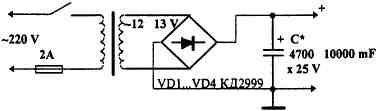 car-amplifier