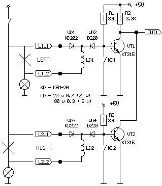 car-control-system