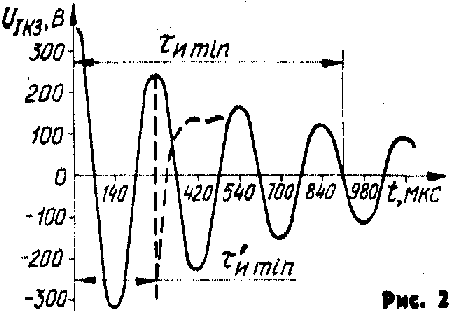 car-stabilized-electronic-block