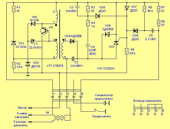 ignition-unit