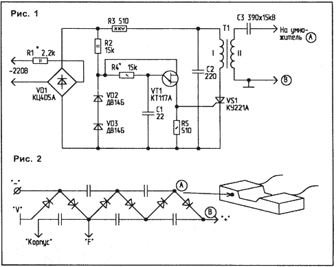 ionizer