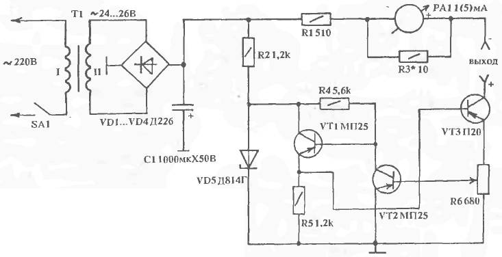 ELEKTROFOREZ_DOMA-1.jpg