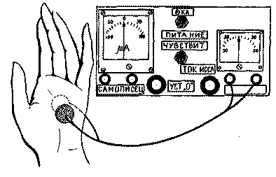 IZMERITEL'_EMOCIY-1.gif