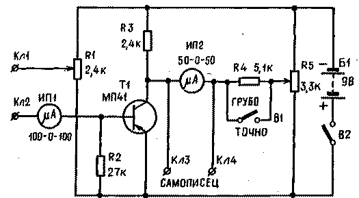 IZMERITEL'_EMOCIY-2.gif