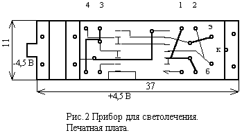 device-for-infrared-treatment