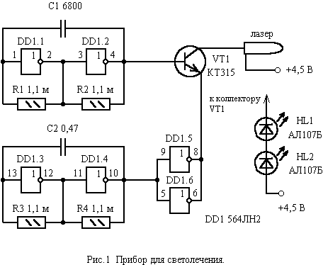 device-for-infrared-treatment