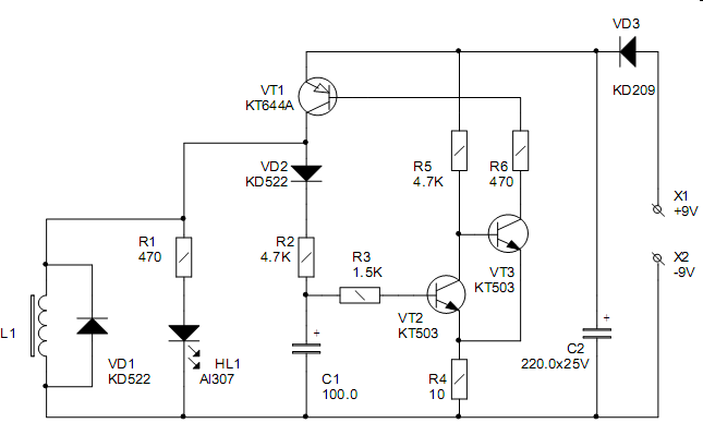 device-for-local-magnetic-th