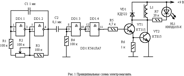 device-for-local-magnetic